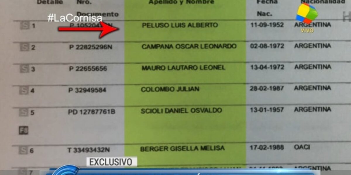Scioli y el vuelo del escándalo
