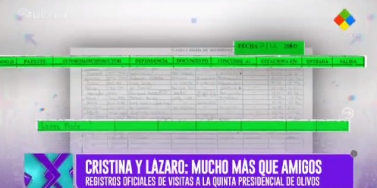 Informe La Cornisa: “Cristina y Lázaro, más que amigos”
