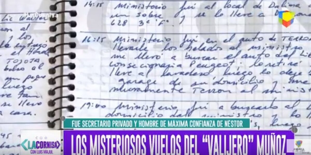 Informe La Cornisa: los misteriosos vuelos del secretario de Néstor